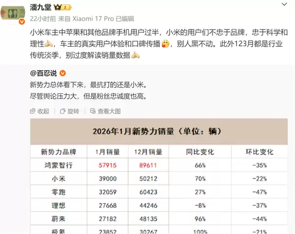 我们用户忠诚度高到别人黑不动！小米高管回应汽车销量波动：前三个月为行业传统淡季