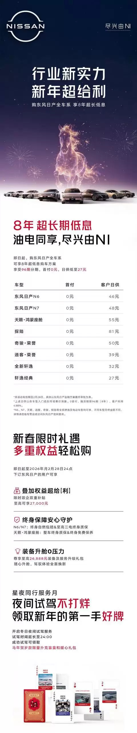 东风日产官宣推出8年超长期低息方案，宣称“日供低至27元”
