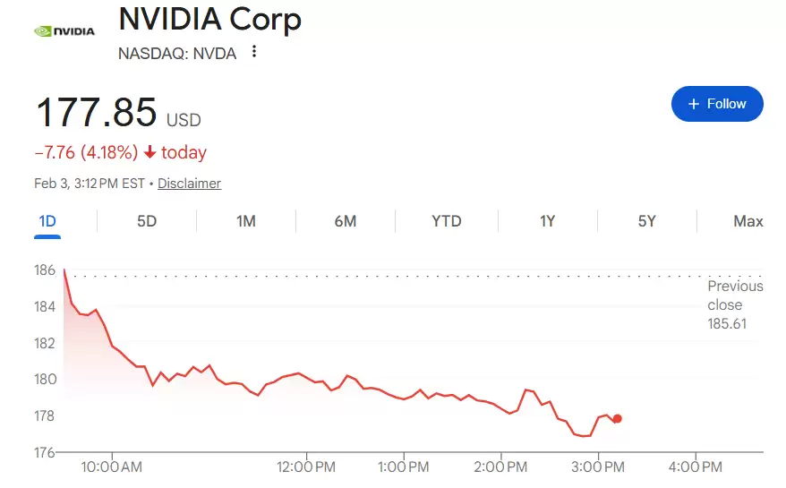 英伟达黄仁勋否认与OpenAI交易生变传闻：一切按计划推进