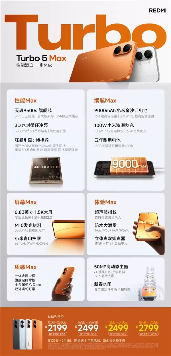 REDMI Turbo 5 Max上架16GB+1TB版本！首销3399元
