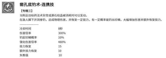 《明日方舟：终末地》阿列什技能介绍