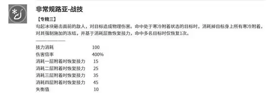 《明日方舟：终末地》阿列什技能介绍