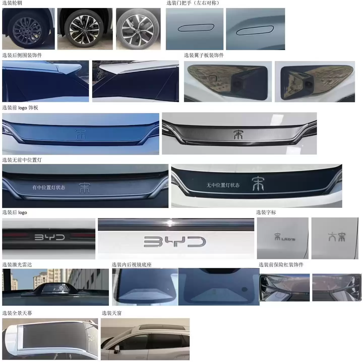 王朝网首款B级纯电SUV，比亚迪宋L官宣