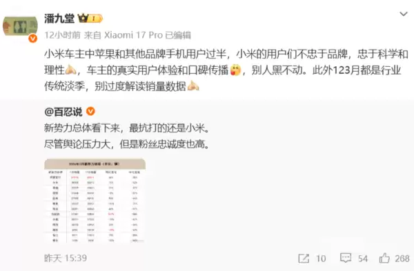 小米高管回应汽车销量波动：前三月为行业传统淡季