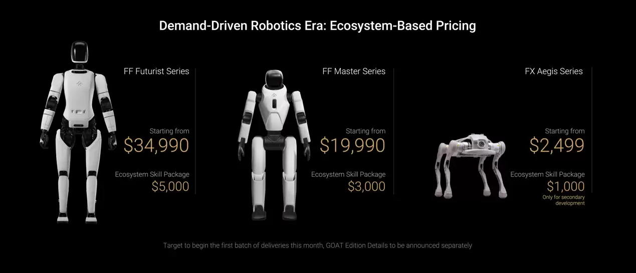 FF发布三大系列EAI机器人:已收获1211台
