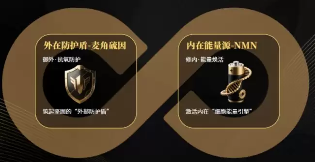 皮肤过劳,衰老预警,NMN+麦角硫因成为皱纹克星!