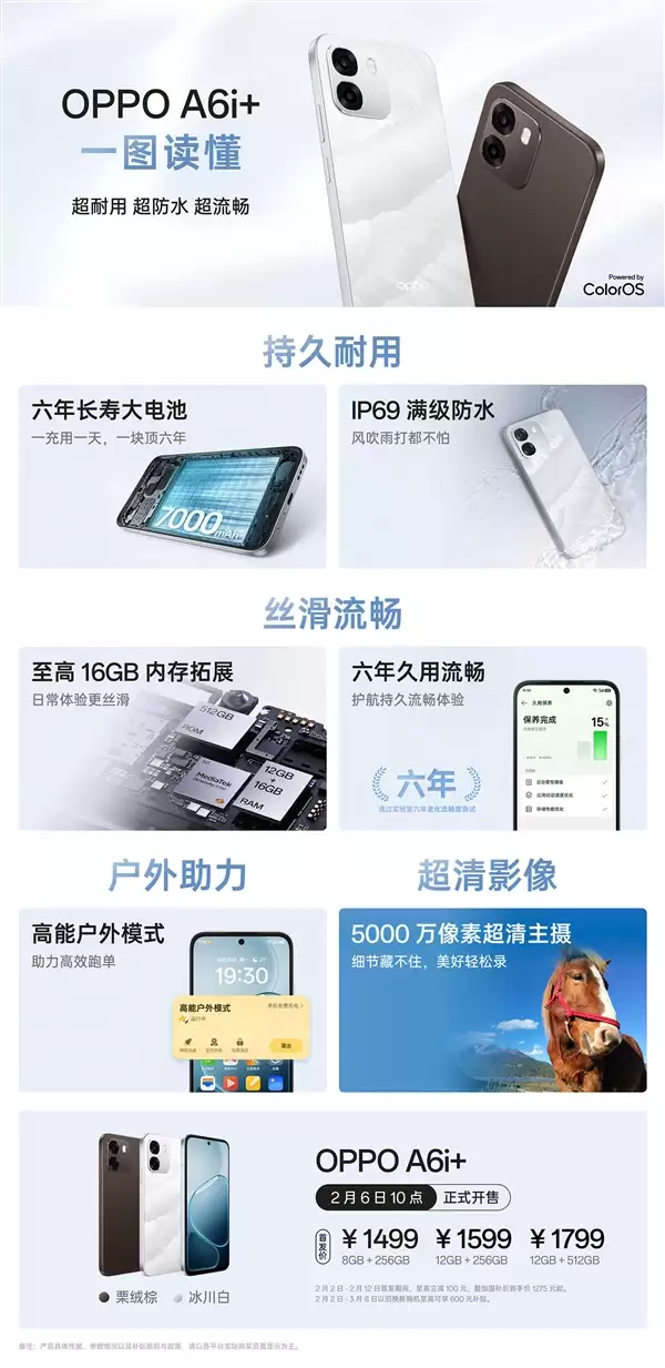 国补价1275元起！OPPO A6i+开售：7000mAh六年长寿命大电池