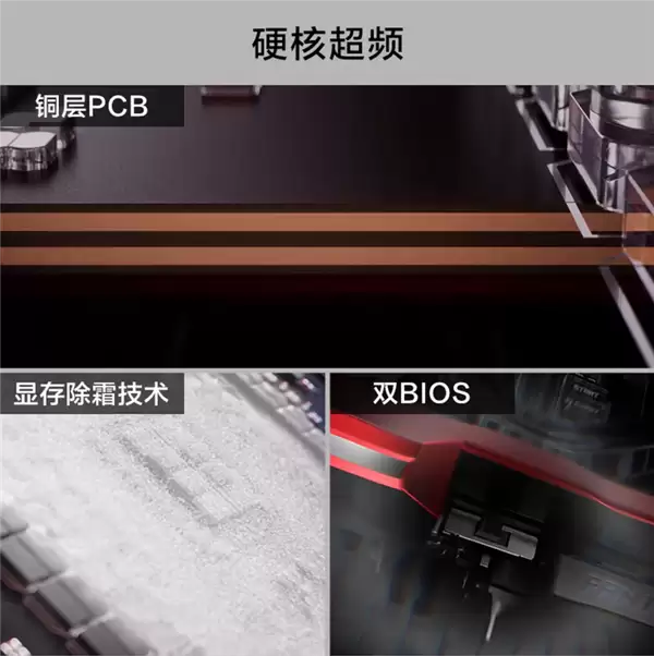 华硕顶级旗舰！ROG MATRIX骇客5090D V2国内上市：29999元