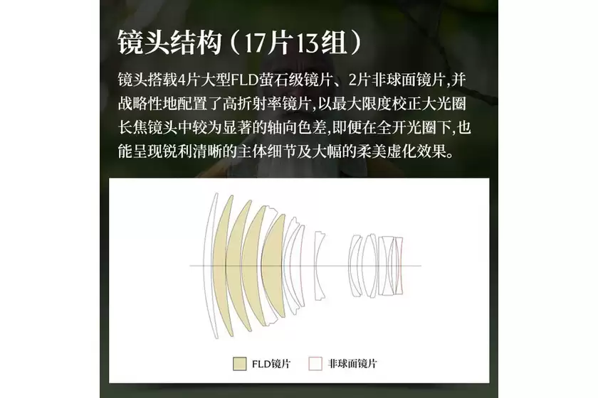 定格人像风光双重质感 适马135mm F1.8售价12999元 定格人像风光双重质感 适马135mm F1.8售价12999元