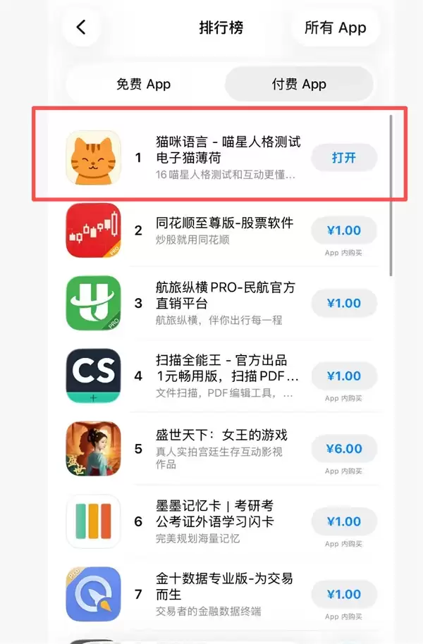 猫咪语言App以千元成本爆火付费榜,轻量化垂直应用引领宠物经济新趋势