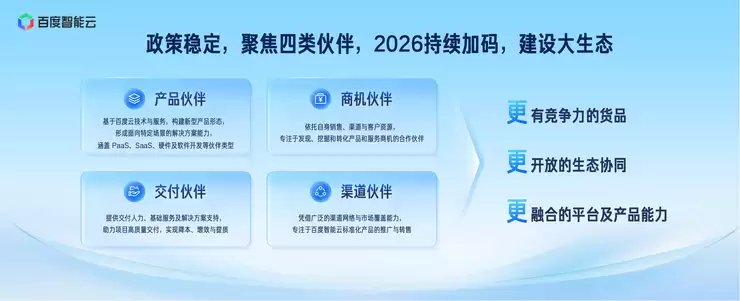 核心伙伴收入年增长超100%，百度智能云做对了什么？