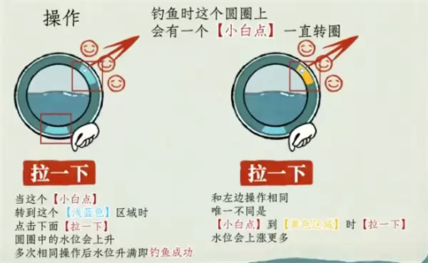 江南百景图新版本白雪镇钓鱼攻略
