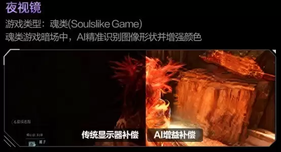 AI显示器和普通显示器有什么区别？五维度对比揭秘