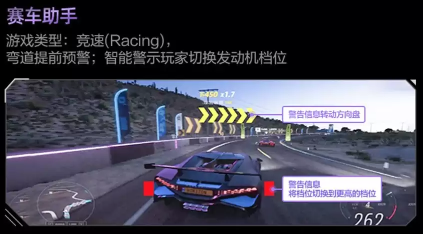 AI显示器市场分析：竞争跃迁、AGON实践与价值锚点