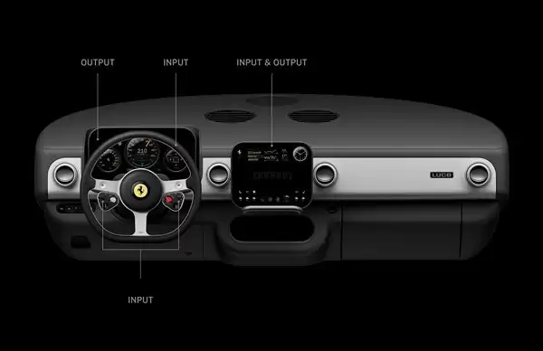 法拉利携手艾维工作室打造纯电超跑Luce，定义未来高端智能座舱新范式