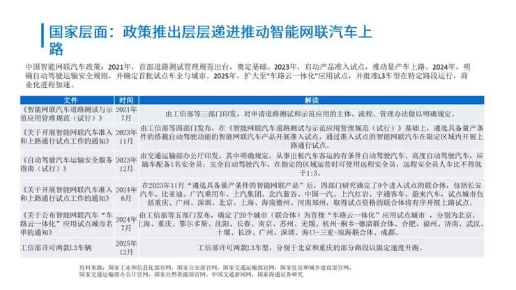萝卜快跑的真正考验,不在路测里,而在百度的战略账本上