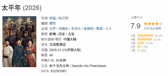 太平年收官在即：冷门五代史正剧获7.9分，以人性深度与考究制作突围