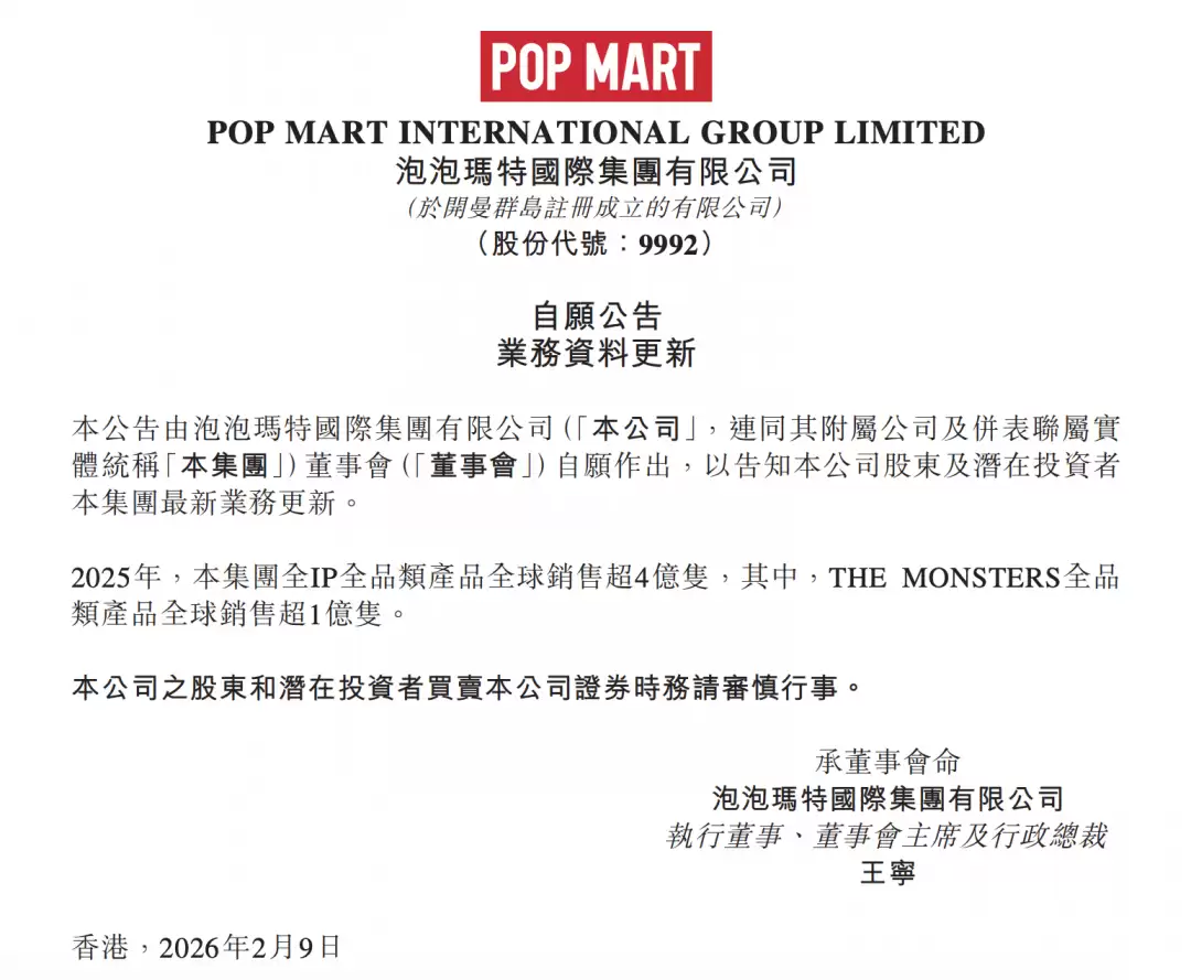 泡泡玛特2025年全球销量破4亿只,海外收入占比首超40%