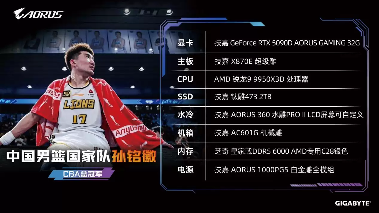 场上夺冠场下开花，技嘉助力孙铭徽打造竞技“神装”