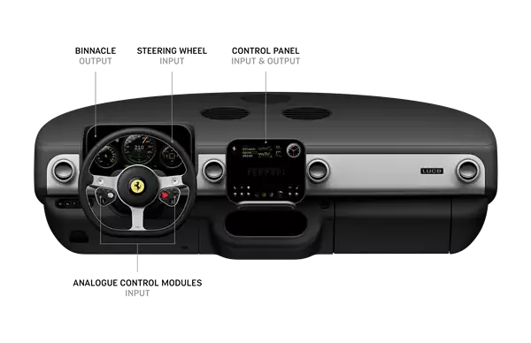 法拉利首款电动车Luce内饰公布：前Apple设计师操刀 满眼苹果风