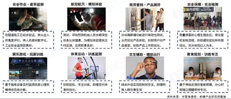 我国科学家在脑机接口领域取得突破