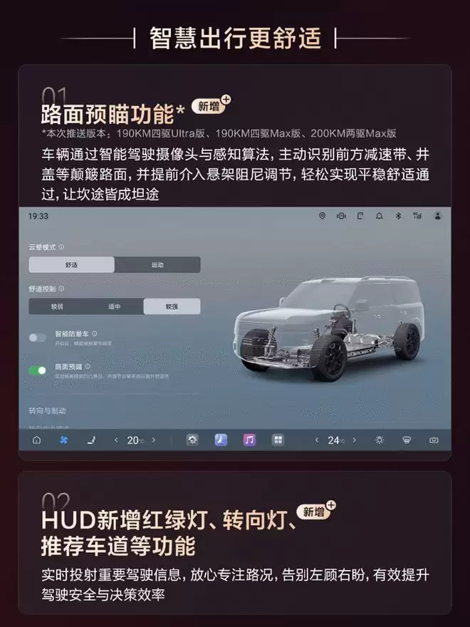 应用于190KW四驱Ultra版 方程豹豹7搭载天神之眼5.0