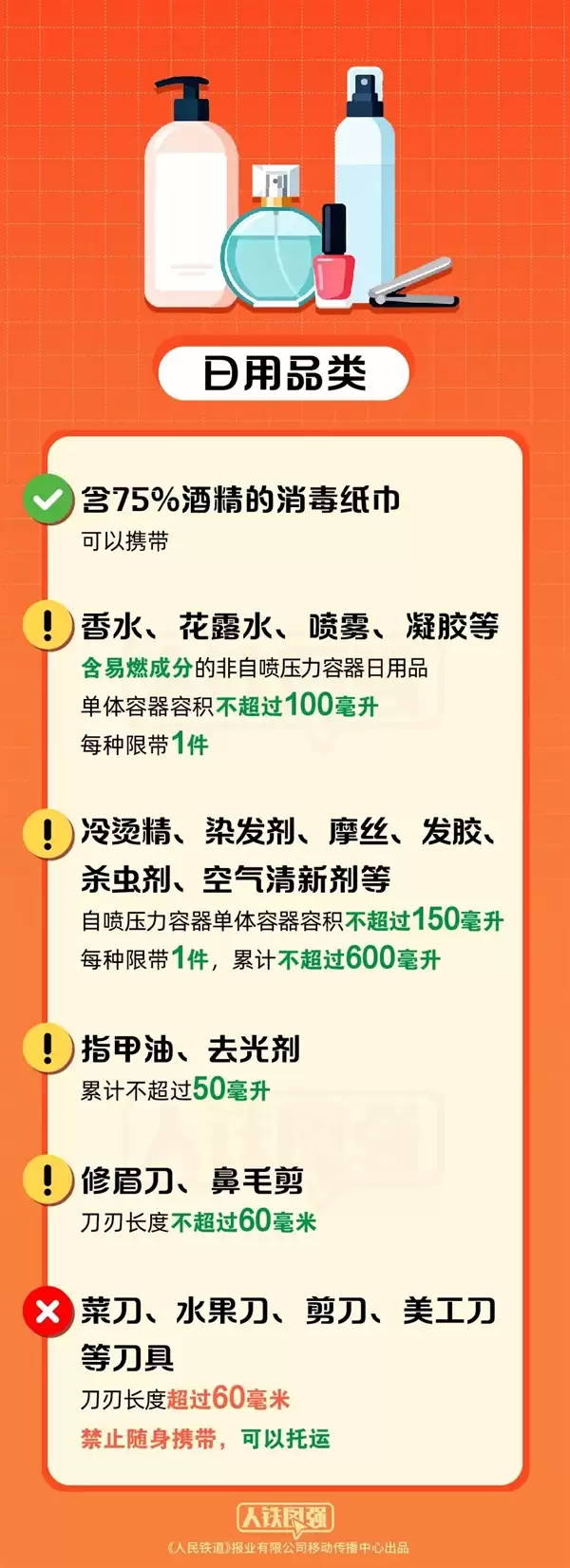 春运必看：白酒、香烟、打火机能带上火车吗？