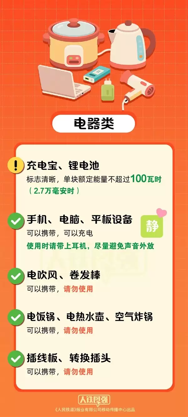 春运必看：白酒、香烟、打火机能带上火车吗？