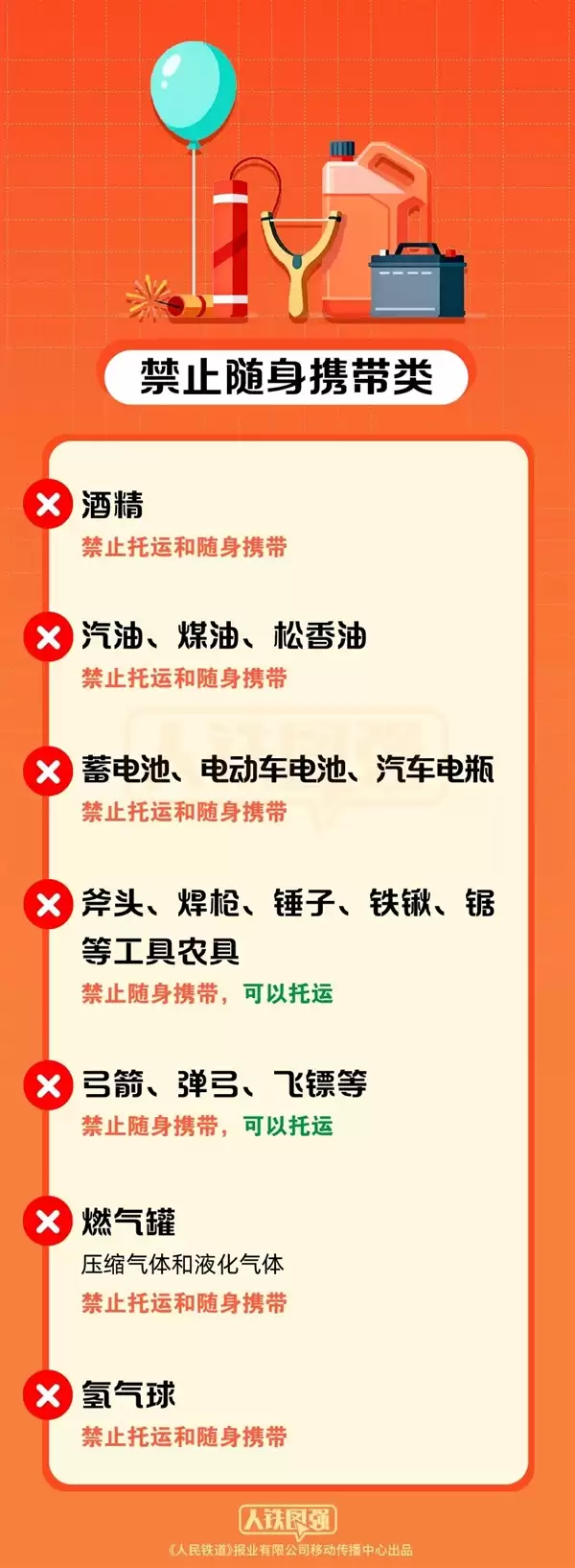 春运必看：白酒、香烟、打火机能带上火车吗？