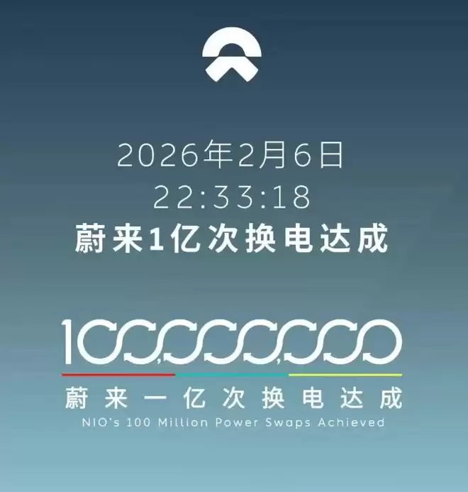 新势力车企,盈利的号角已经吹响