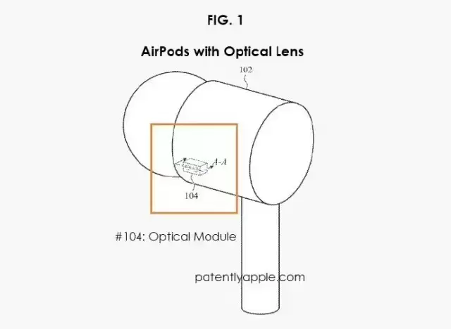 苹果2026年推新AirPods Pro：首发红外摄像头，强化空间感知与AI协同