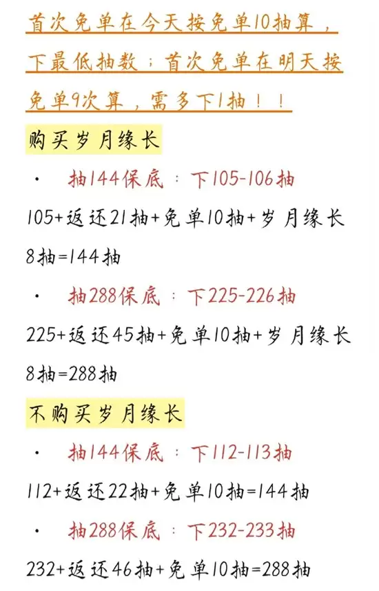 《恋与制作人》只醉金迷活动抽取攻略