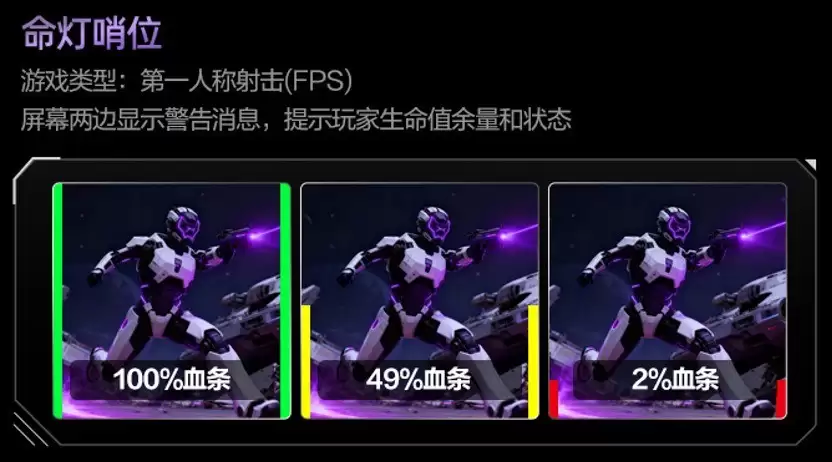 AI显示器的作用：多场景智能协作，为玩家开辟胜利维度