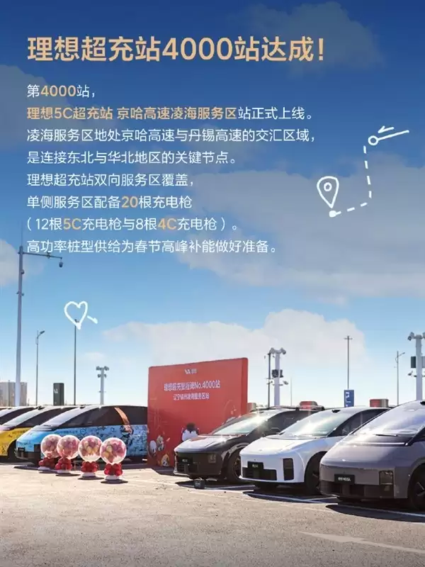 理想超充网络突破4000站：覆盖全国289城，贯通九纵九横高速