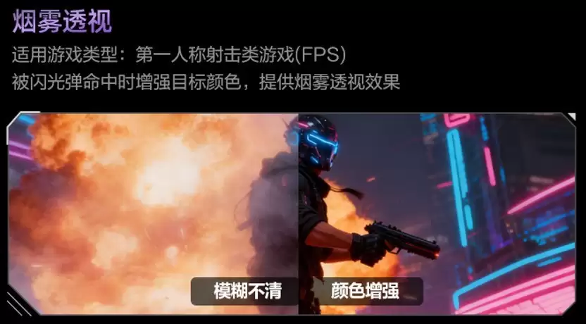 AI显示器的作用：多场景智能协作，为玩家开辟胜利维度