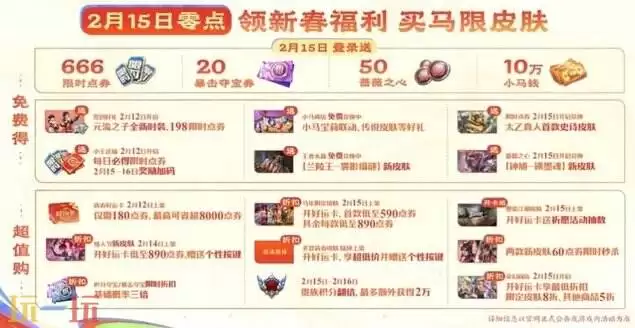 王者荣耀马年活动有哪些+王者荣耀过年福利2026最新汇总分享