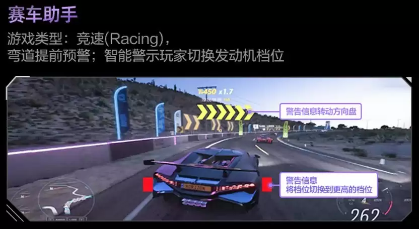 AI显示器的作用：多场景智能协作，为玩家开辟胜利维度