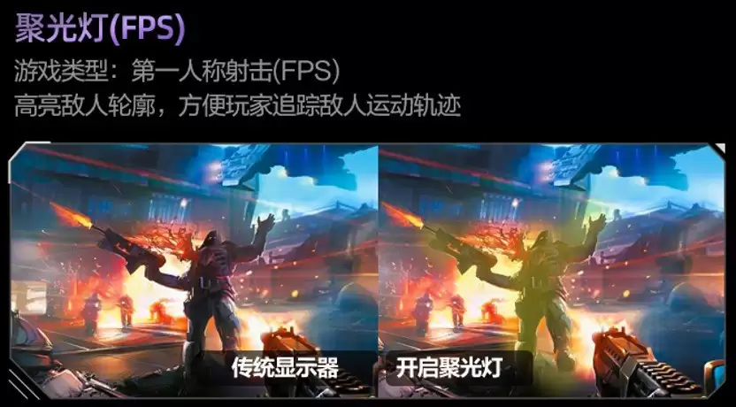 AI显示器的作用：多场景智能协作，为玩家开辟胜利维度