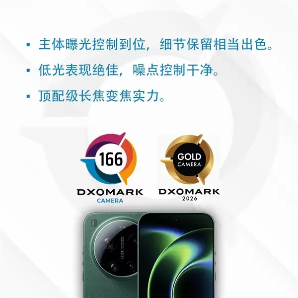 全球第6！小米17 Ultra DXO影像得分166：低光表现绝佳 全焦段稳定