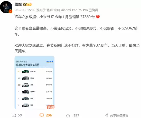 小米YU7登顶2026年1月全国乘用车销量榜首，单月售出37869辆
