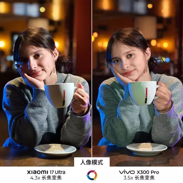 全球第6！小米17 Ultra DXO影像得分166：低光表现绝佳 全焦段稳定
