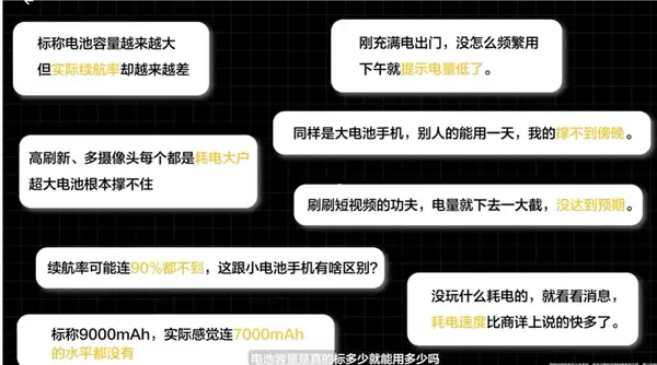 有手机标称9000mAh实际连感觉7000mAh都没有 华为：我们标称多少就能用多少