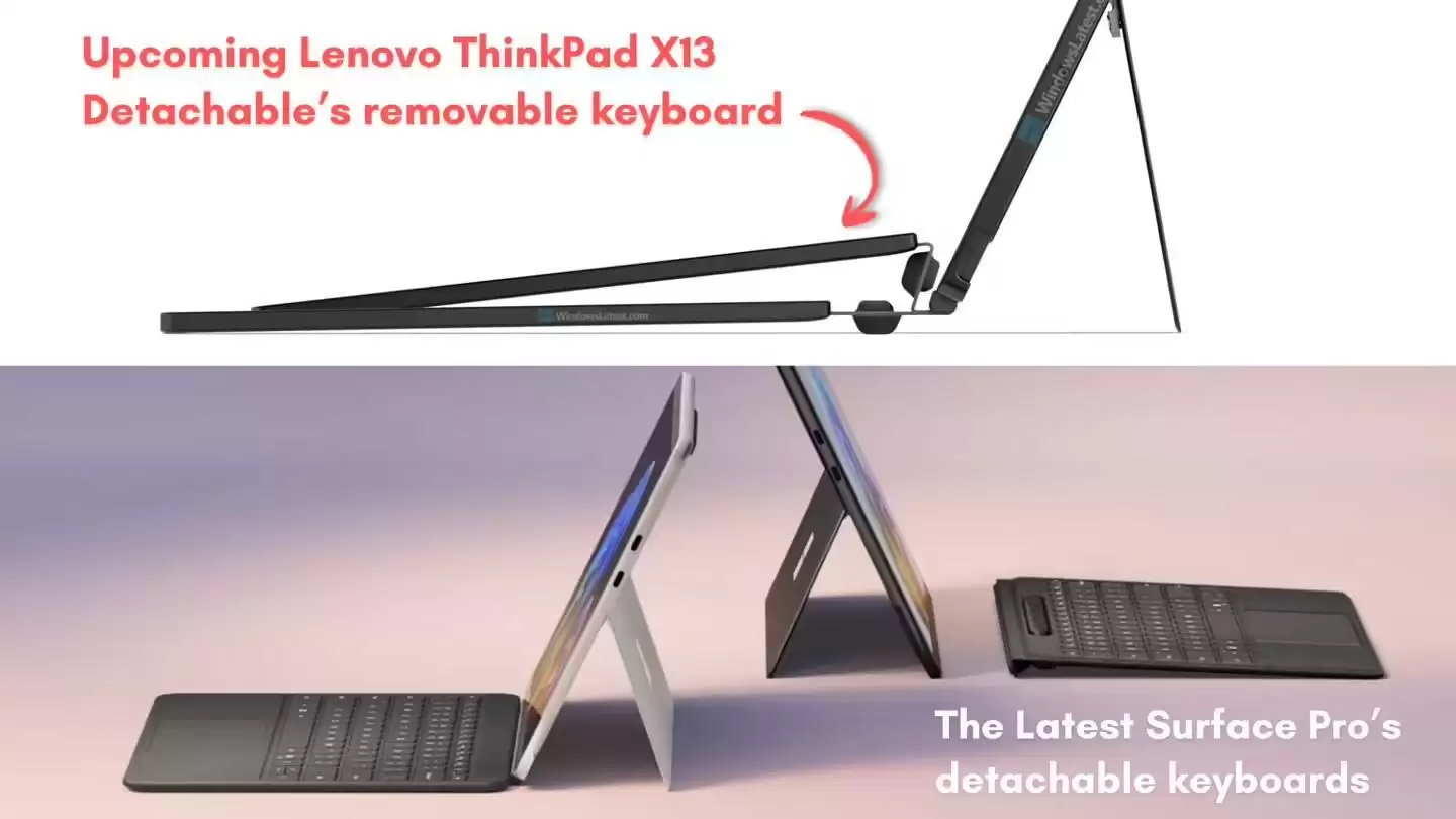 联想ThinkPad X13 Detachable二合一笔记本渲染图曝光：收窄边框，键盘配经典小红点