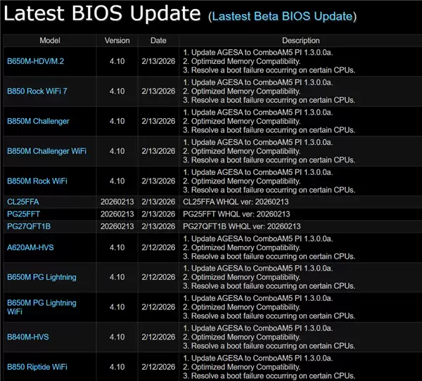 华擎主板点不亮AMD AM5锐龙:官方再次更新一波BIOS