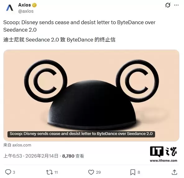 迪士尼法务部出手,称字节跳动Seedance 2.0盗用漫威与星战角色训练AI模型