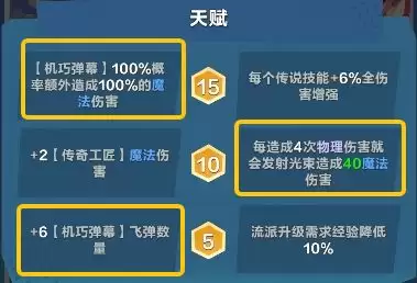 口袋斗蟋蟀鲁班三大流派推荐