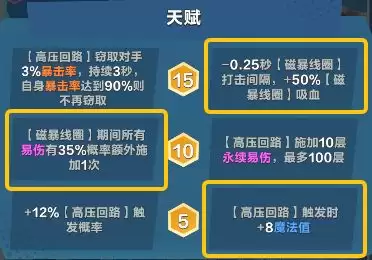 口袋斗蟋蟀特斯拉流派推荐