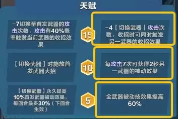 口袋斗蛐蛐赵云流派推荐