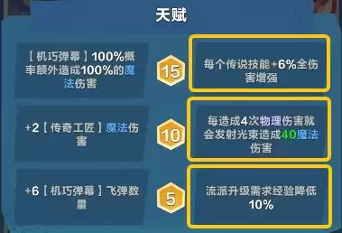 口袋斗蟋蟀鲁班三大流派推荐