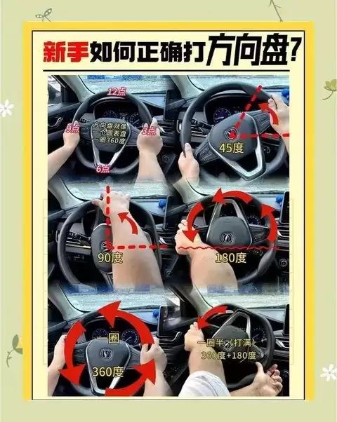 新能源汽车多项炫技设计被叫停：隐藏门把手、半幅方向盘等2027年起禁用